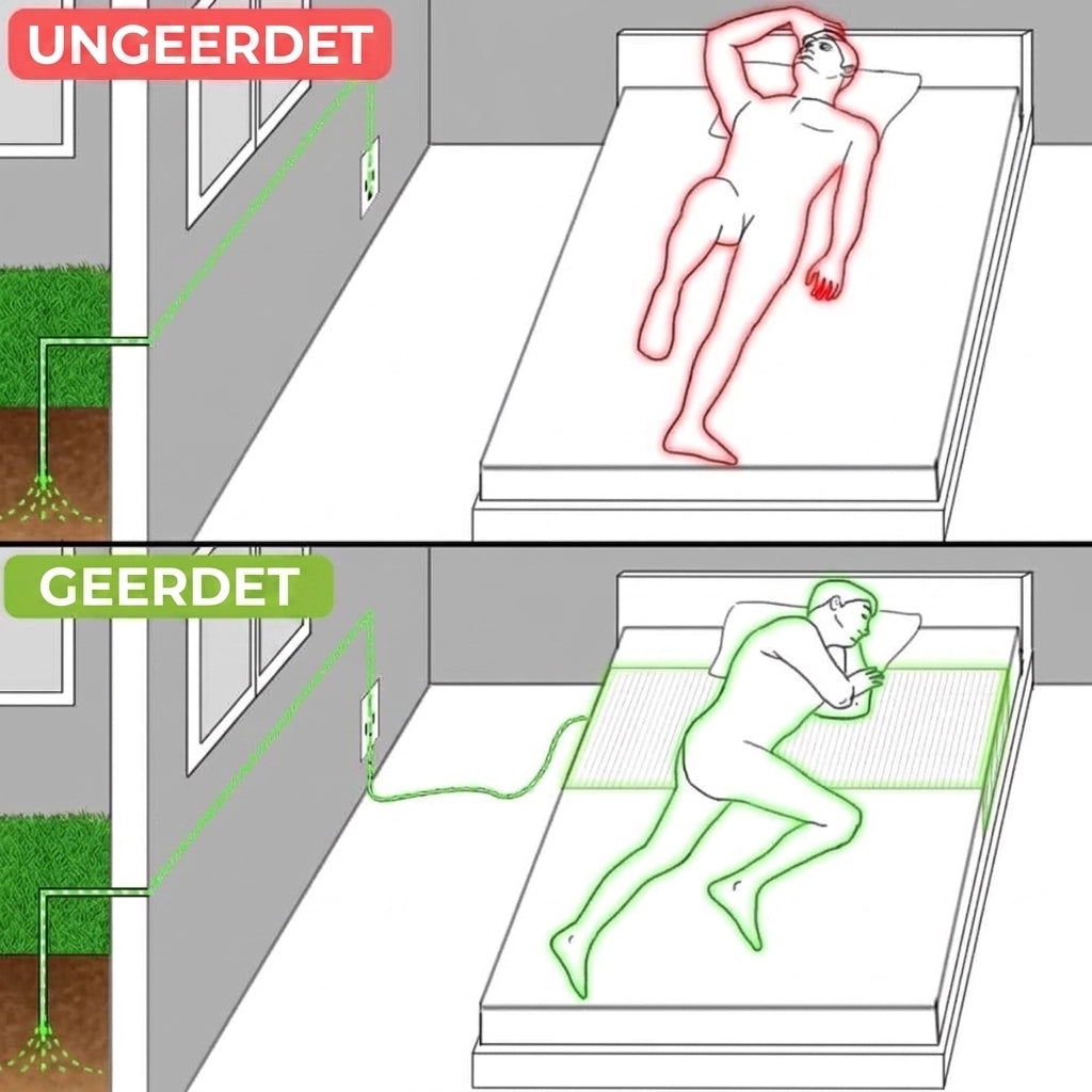 Leis Erdungslaken